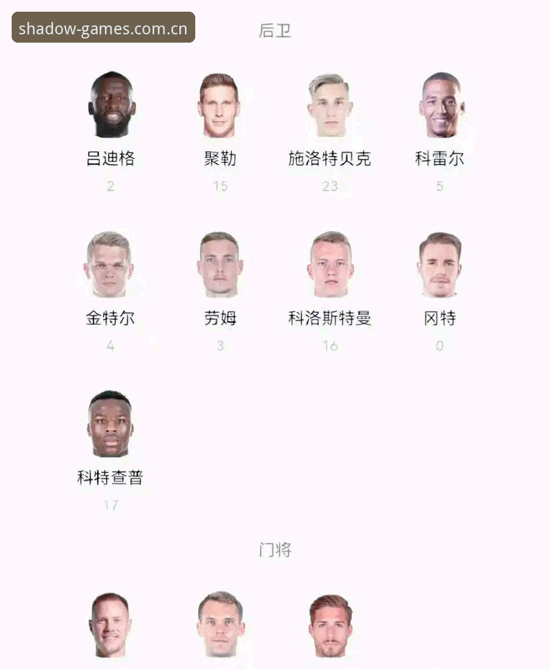 德国队世界杯名单最新动态：诺伊尔时隔两年回归，18岁新星卡尔入围